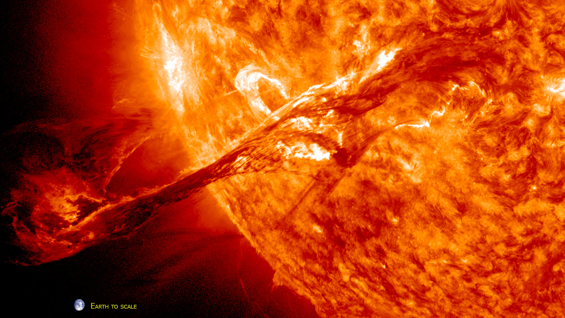 Coronal Mass Ejections (CMEs) Solar Superstorms