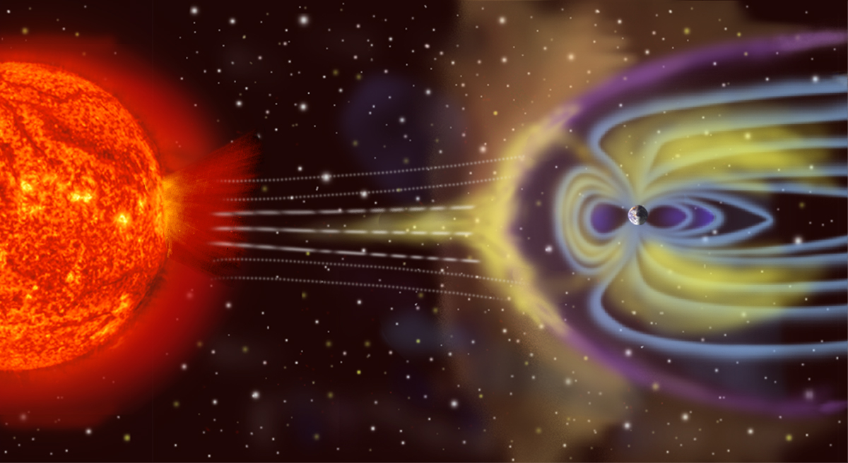 Geomagnetic Storms Earth’s Magnetic Shield Under Attack