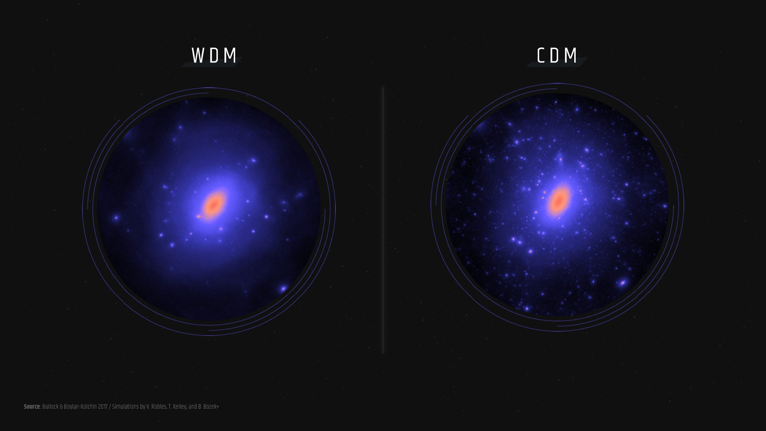 Dark Energy The Mysterious Force Driving the Universe